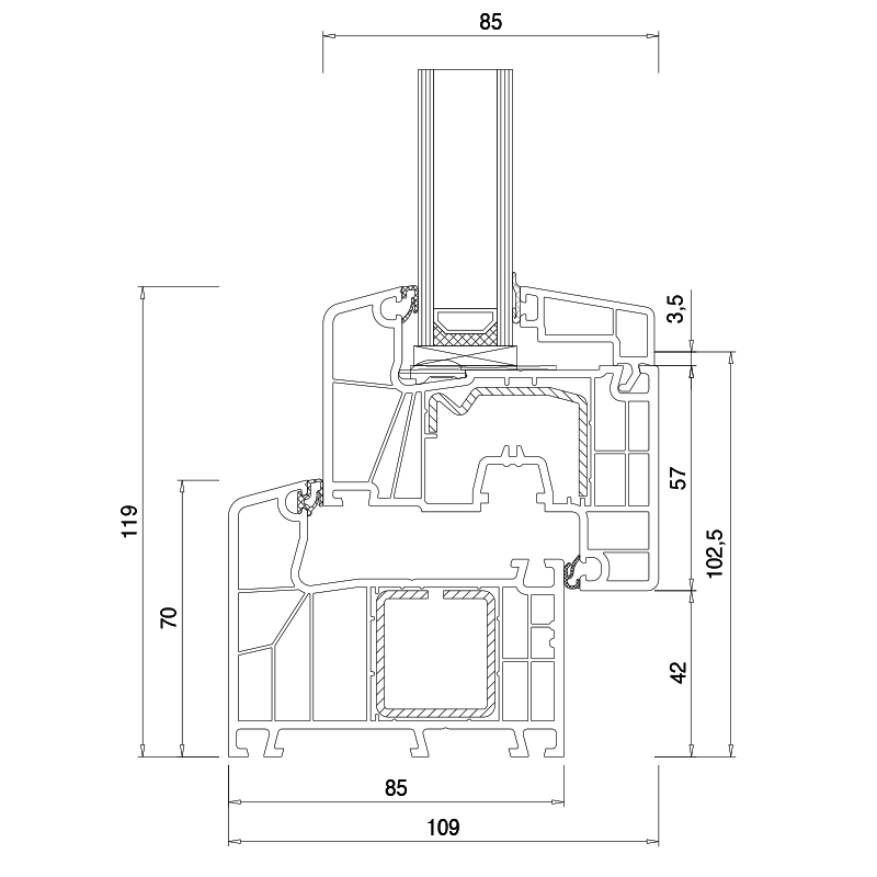 IDEAL 7000 - profile section