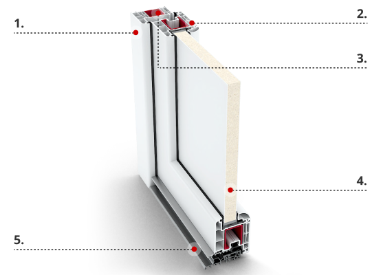 uPVC back door profile description