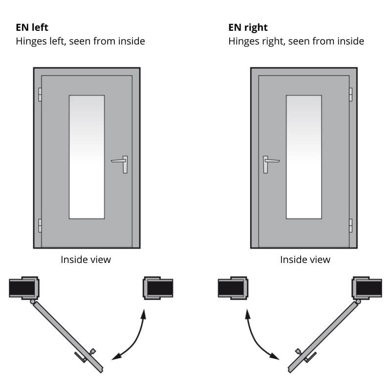 Difference between doorn and doorstep : r/EnglishLearning