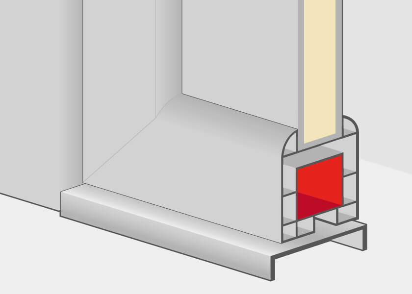 Front door profiles