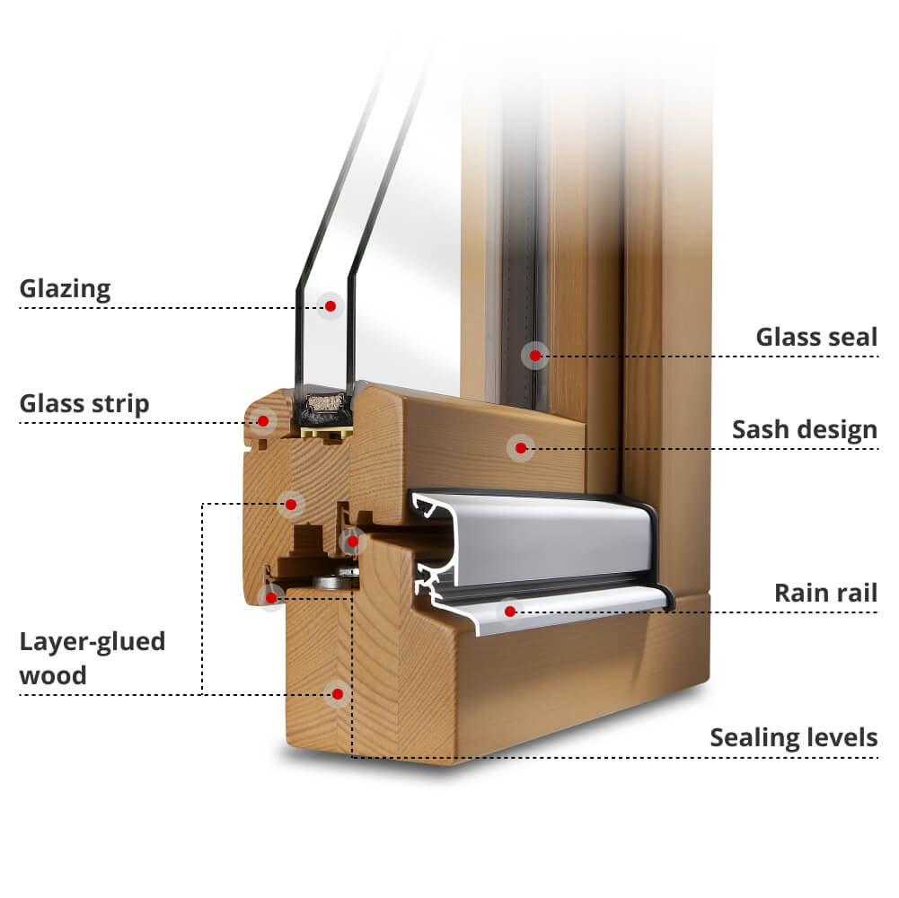 Our classic IV 68 wooden window