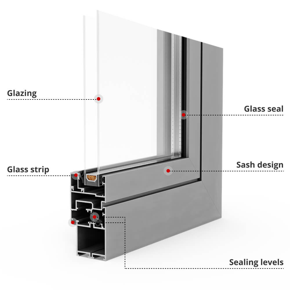 Profile description MB-45