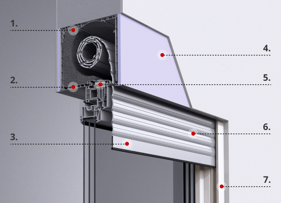 Basic top-mounted shutter profile description