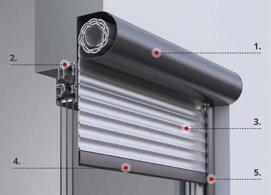 Round front-mounted shutter profile description