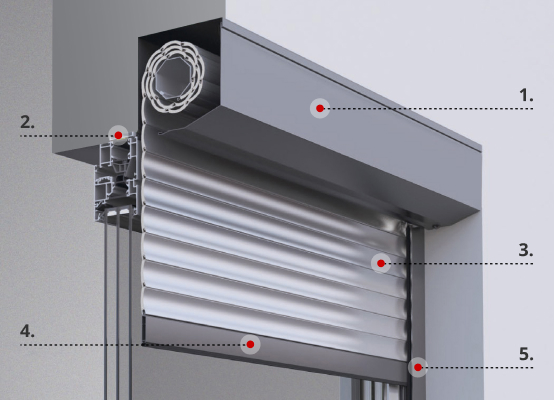 Sqaure front-mounted shutter profile description