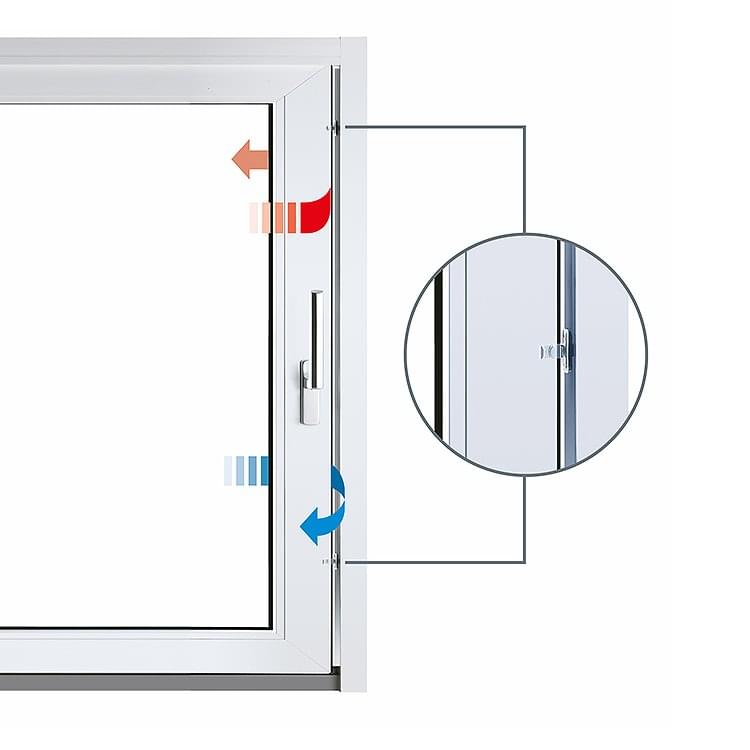 Gap ventilation for lift and slide doors