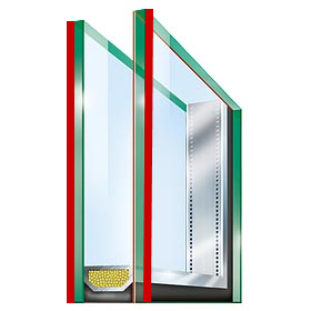 Laminated safety glass on the inner and outer panes