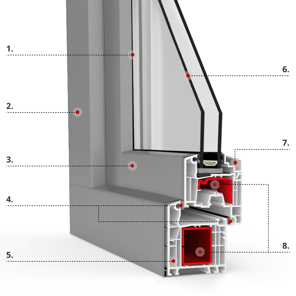 TwinSet 4000 profile