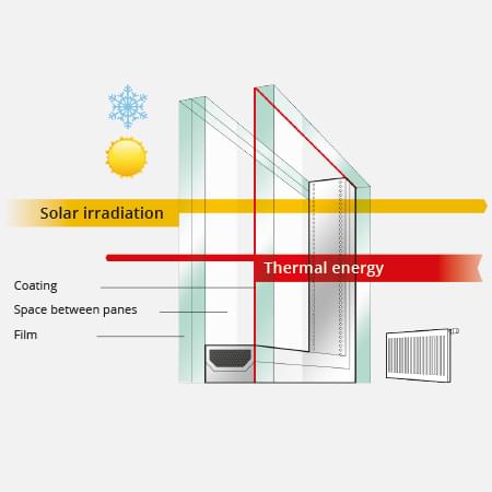 Upgrade Your Space with Insulated Glass Panels