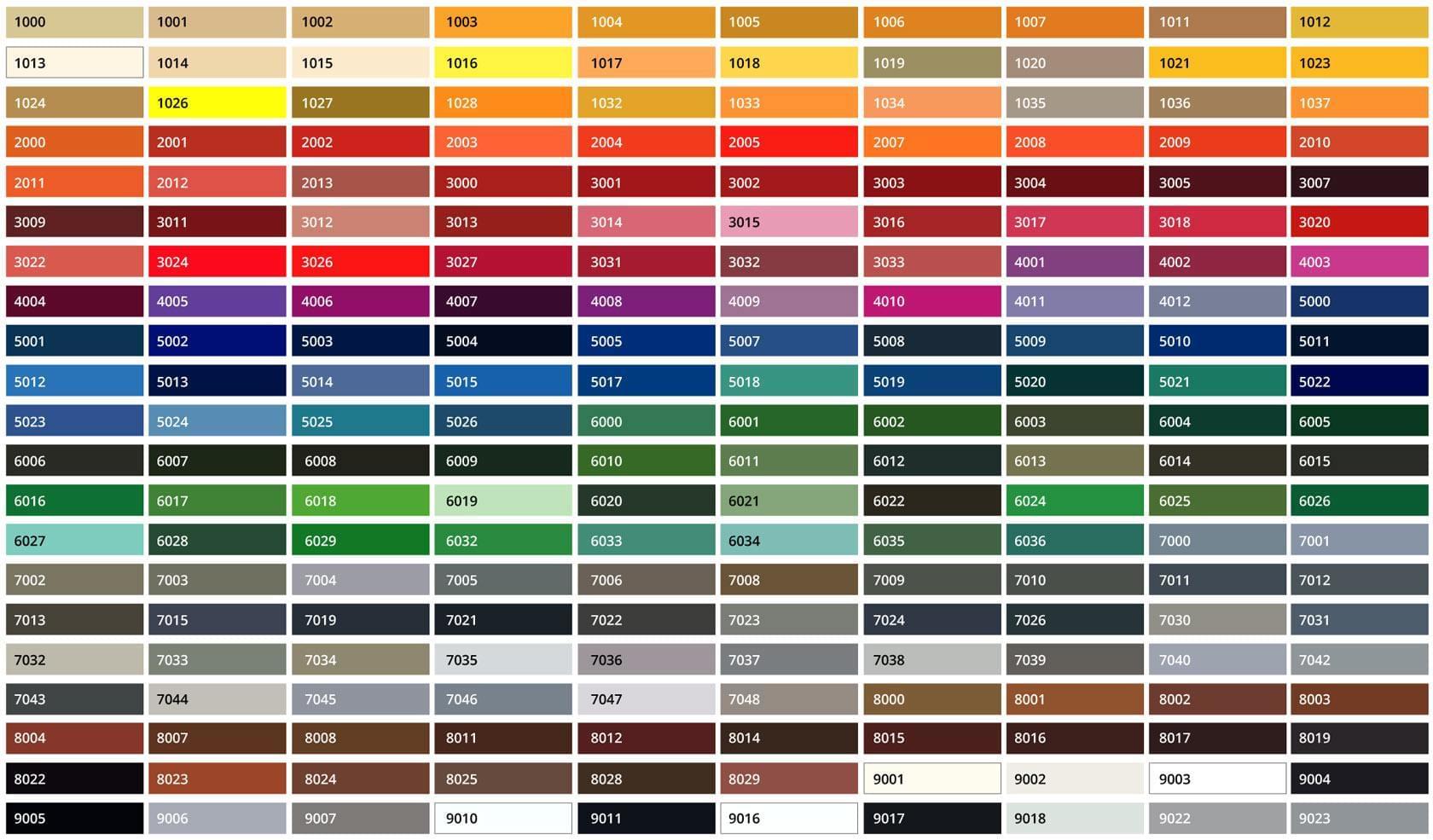Ral Colours For Windows & Doors | Windows24.Com