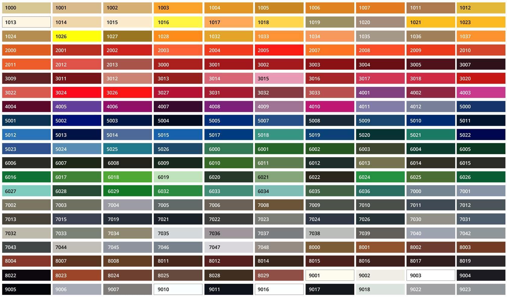 Ral 7047 Color Chart