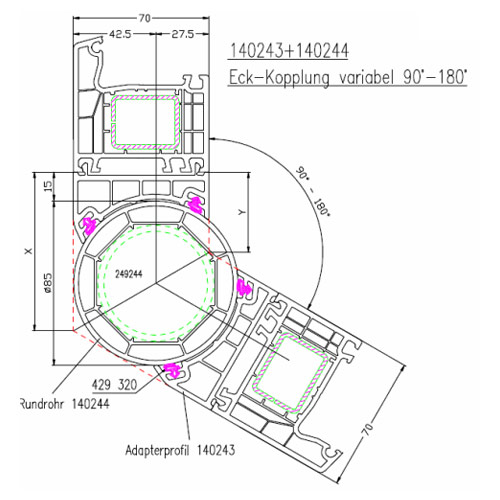 variable from 90 - 180